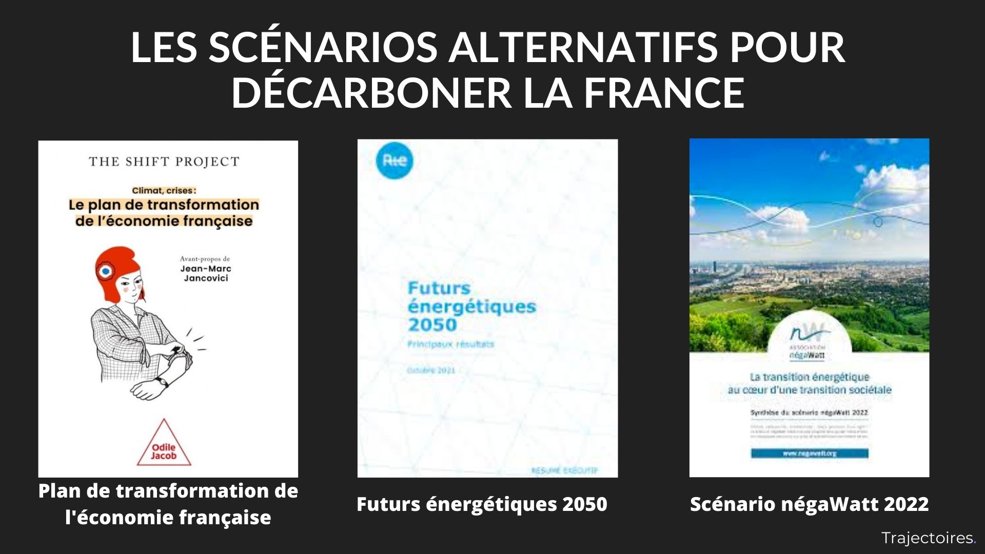 Scénarios alternatifs pour décarboner la France
